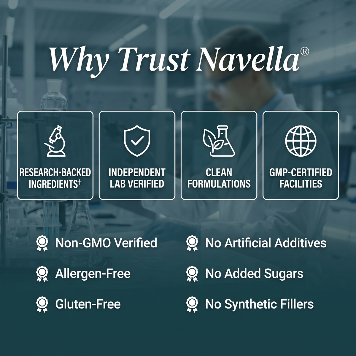 Navella Liposomal Glutathione Drops