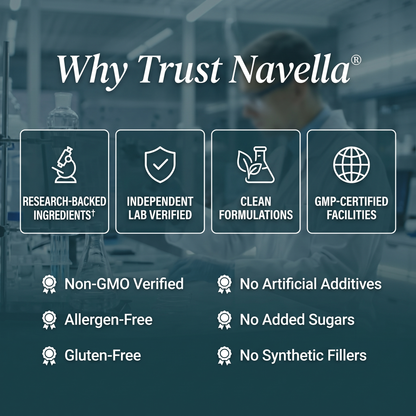 Navella Liposomal Glutathione Drops