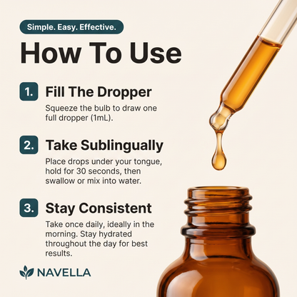 Navella Liposomal Glutathione Drops