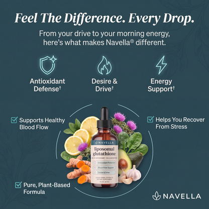 Navella Liposomal Glutathione Drops