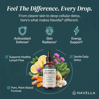 Navella Liposomal Glutathione Drops